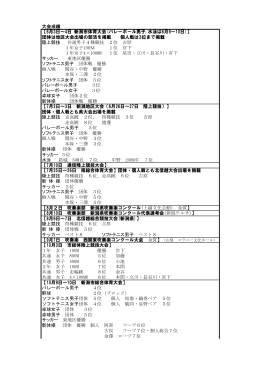 大会成績 ソフトテニス女子 団体 5位 サッカー 3位 水泳 結城 50M自 7位
