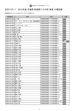 茨城県 結城郡八千代町 東原 - 住所でポン！ ネットの電話帳 2012年版