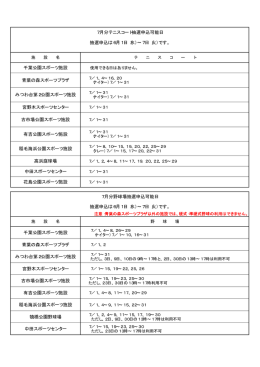 千葉公園スポーツ施設 青葉の森スポーツプラザ