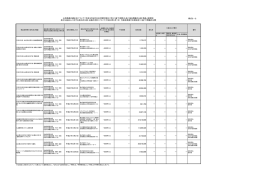 平成27年度（PDF：167KB