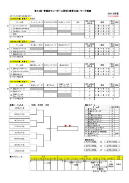 2015年第14回青葉区春季大会組合せ（PDF版）
