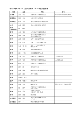 北大江地区まちづくり実行委員会 2014 年度役員名簿