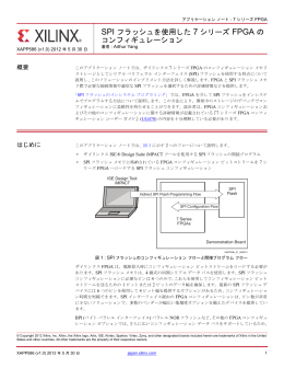 SPI フラッシュを使用した 7 シリーズ FPGA のコンフィギュレーション