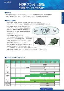 NORフラッシュ製品 〜業界トップシェアの実績