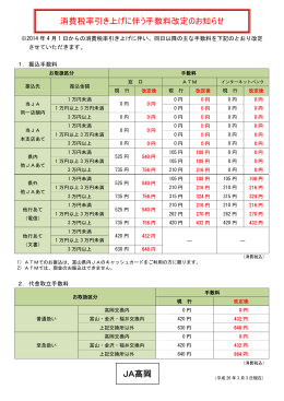 消費税率引き上げに伴う手数料改定のお知らせ JA高岡
