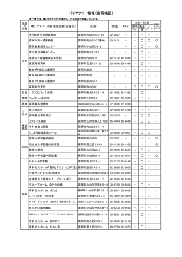 高岡(66.7KB PDF)