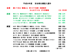 社内安全標語入賞作品はこちら