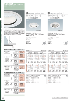 LAMP Disk 100 LAMP Disk 75