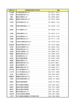 市区町村名 多重債務者相談窓口担当課 電話 千代田区 千代田区消費