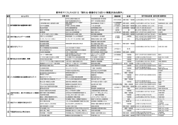 西予市マニフェスト2012(112KBytes)