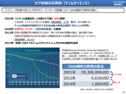 5（PDF形式：963KB）