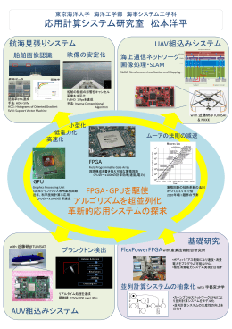 スライド 1 - 東京海洋大学 海洋工学部