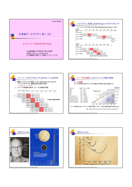計算機アーキテクチャ第二 (O)