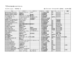 12月向け読み聞かせおすすめリスト クリスマス おふろ 年末年始 冬 （株