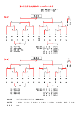 第9回防府市会長杯バスケットボール大会 平川中 国府中