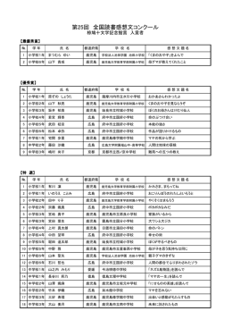 入賞者（PDF：229KB）