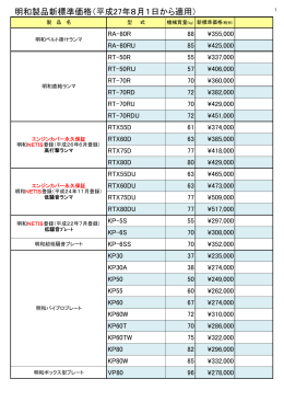 明和製品新価格表