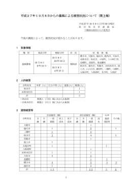 平成27年10月8日からの暴風による被害状況について（第3報）