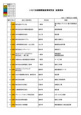 会員団体名簿 - いわて産業振興センター