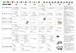（園）幼稚園・園庭開放一覧(2)（PDF：246KB）