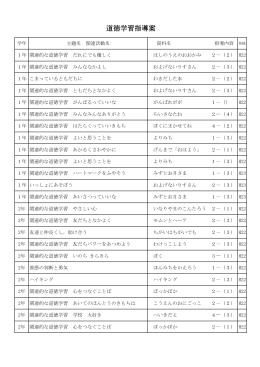 道徳（PDF:36KB）