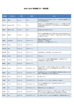 詳細ファイル (PDF: 950KB)