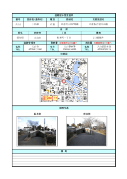 番号 種別 犬山1 市道 市町村 犬山市 名称 TEL 名称 TEL 名称 TEL