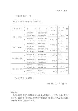 市道の変更について（PDF：39KB）