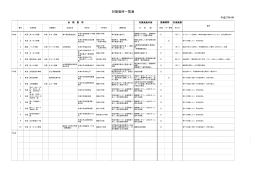162KB pdfファイル