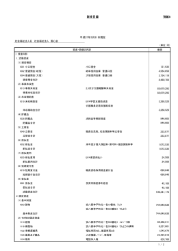 財産目録（別紙5） - 社会福祉法人 善心会