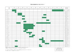 野菜の収穫予定表 [PDF/113KB]