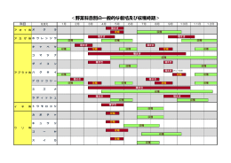 ＜野菜科目別の一般的な栽培及び収穫時期＞