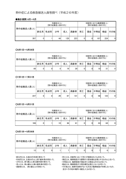 平成26年 [PDFファイル／54KB]