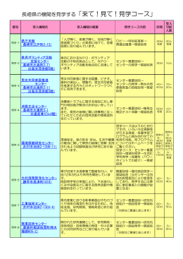見学コース一覧表［PDFファイル／23KB］