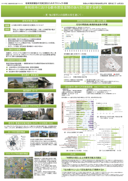 岸和田市における都市居住空間のあり方に関する研究