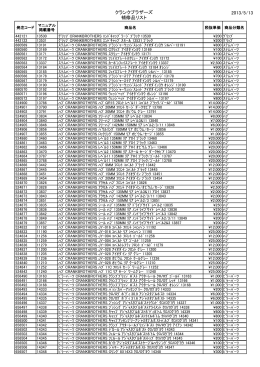 クランクブラザーズ 補修品リスト 2013/5/13