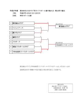 県予選会 - 岡山県ソフトボール協会