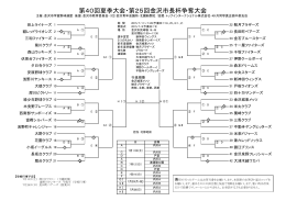第40回夏季大会・第25回金沢市長杯争奪大会