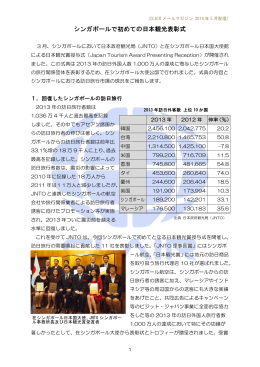 2013年