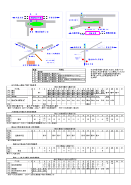 系統 枚方市駅方面からお越しの方は、京阪バスで 62 穂谷又は天王方面