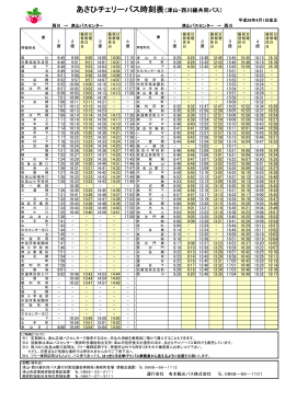 あさひチェリーバス時刻表（津山・西川線共同バス）