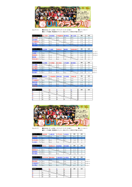 学年 西川 花凛 浅田凛苑 下吹越彩葉 奥村樹生 野上光堂 西川 花凛 4