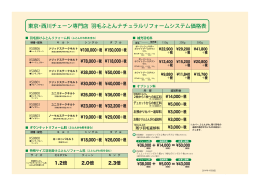 東京・西川チェーン専門店 羽毛ふとんナチュラルリフォームシステム価格表