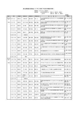 修士課程論文発表会(27年3月修了予定者)開催日時等