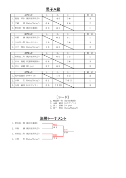 秋季シングルス