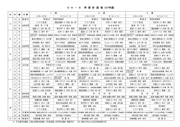 C コ － ス 学 習 計 画 表 (27年度)