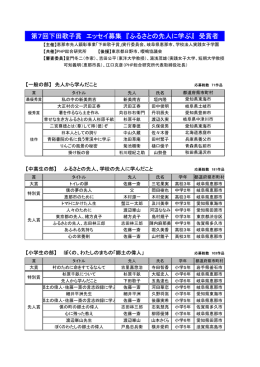 第7回下田歌子賞 エッセイ募集 『ふるさとの先人に