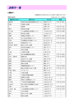 避難所一覧 - 越前町役場