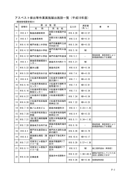 H18-kaitai.