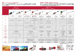 （建設機械・特殊車両・鉄道向け） （485 KB）